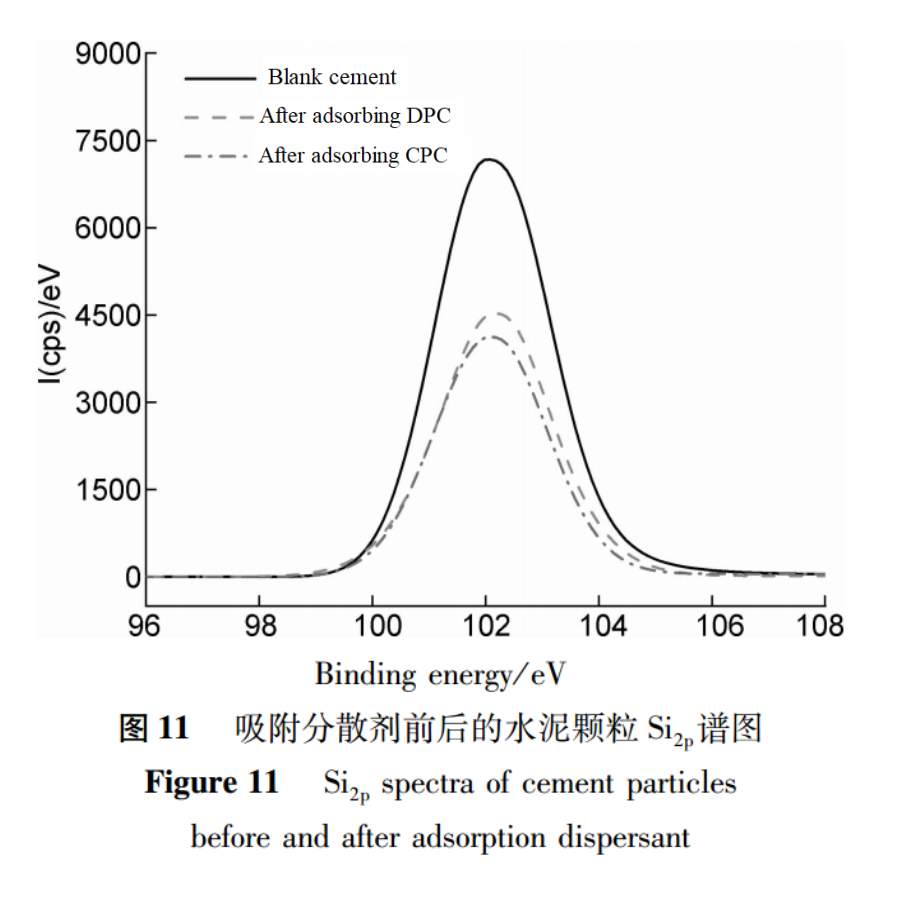 Fig 11.png Fig 11.png